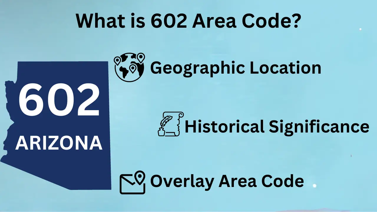 what is 602 area code