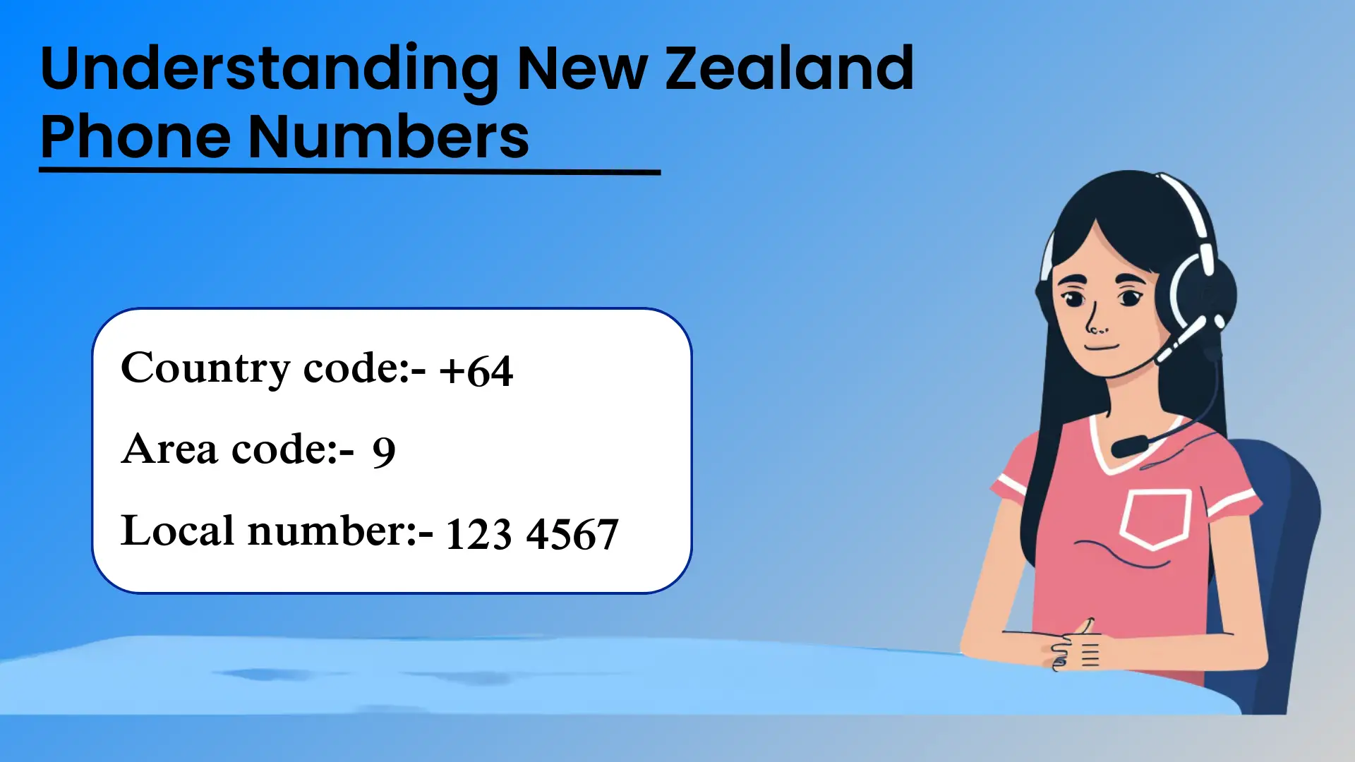 Understanding New Zealand Phone Numbers