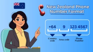 New Zealand Phone Number Format