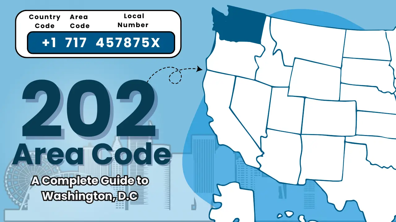 Read more about the article 202 Area Code: A Complete Guide to Washington, D.C.