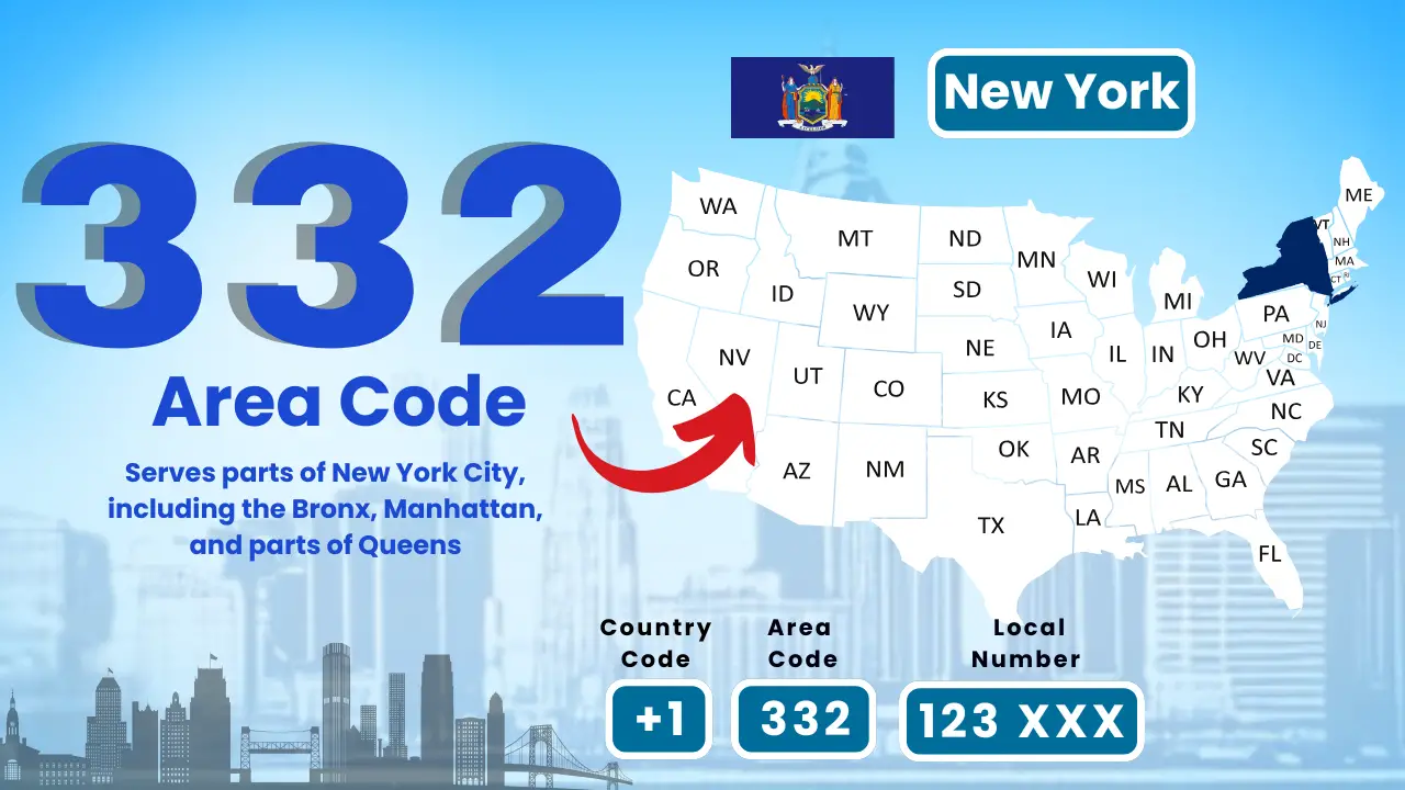 332 area code