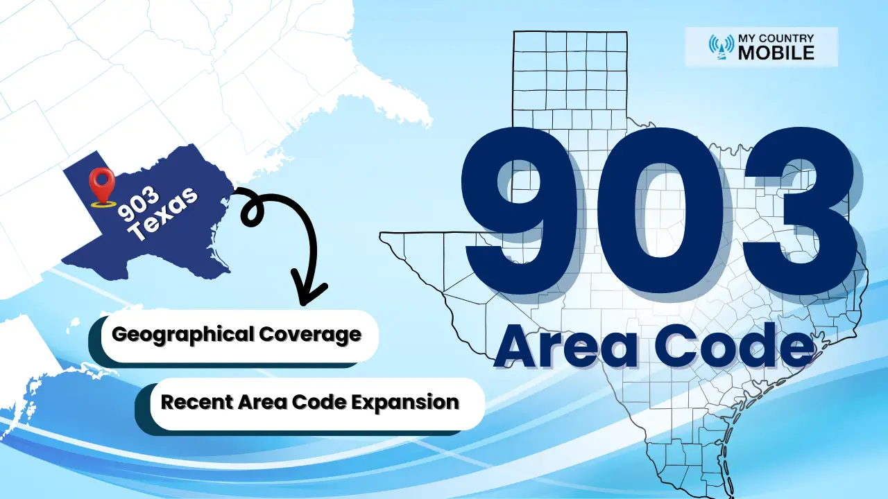 Read more about the article 903 Area Code – Location map, time zone and phone lookup