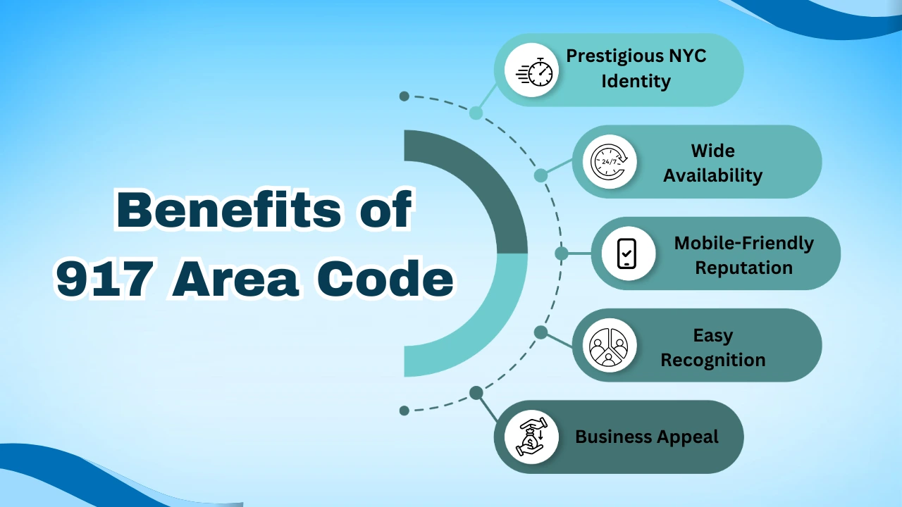 Benefits of 917 Area Code