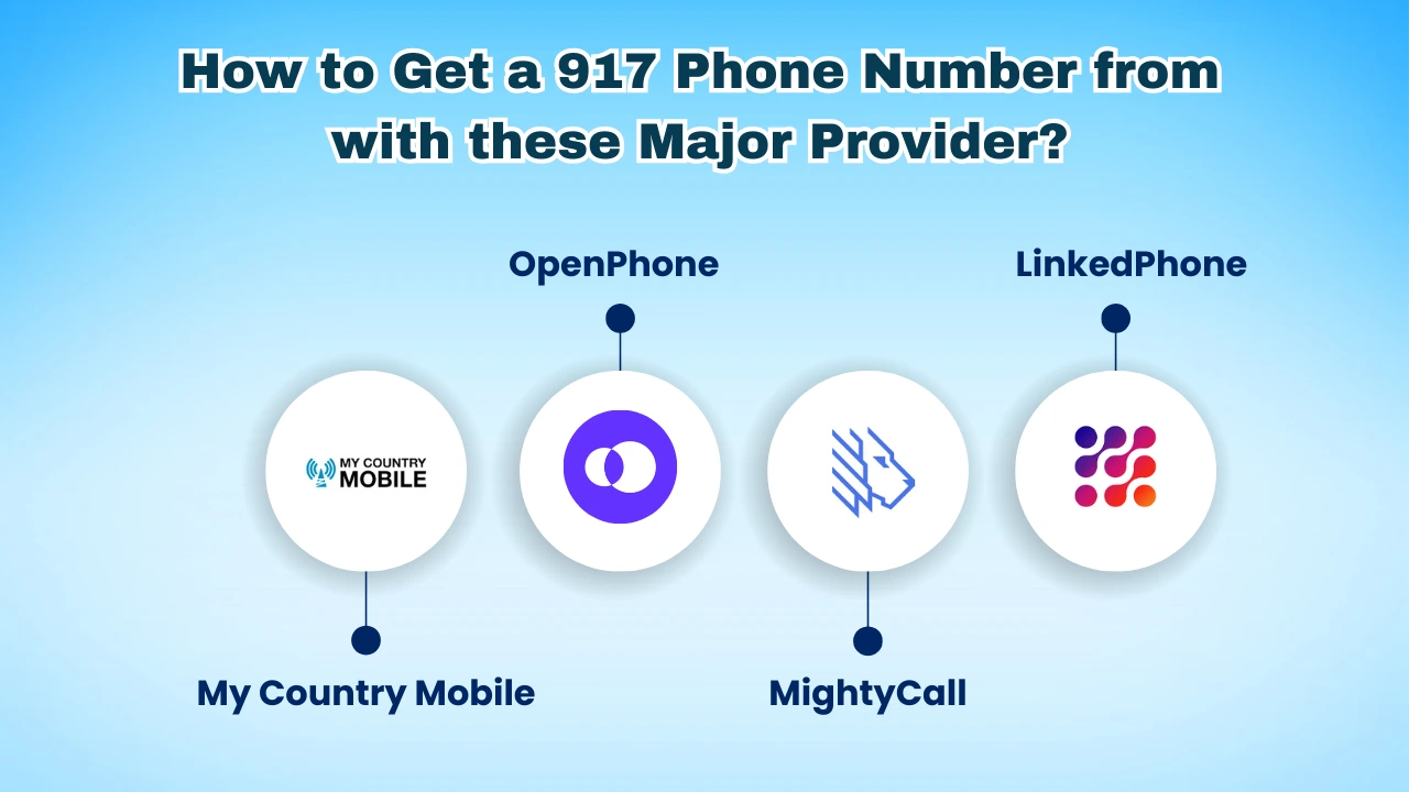 How to Get a 917 Phone Number from with these Major Provider