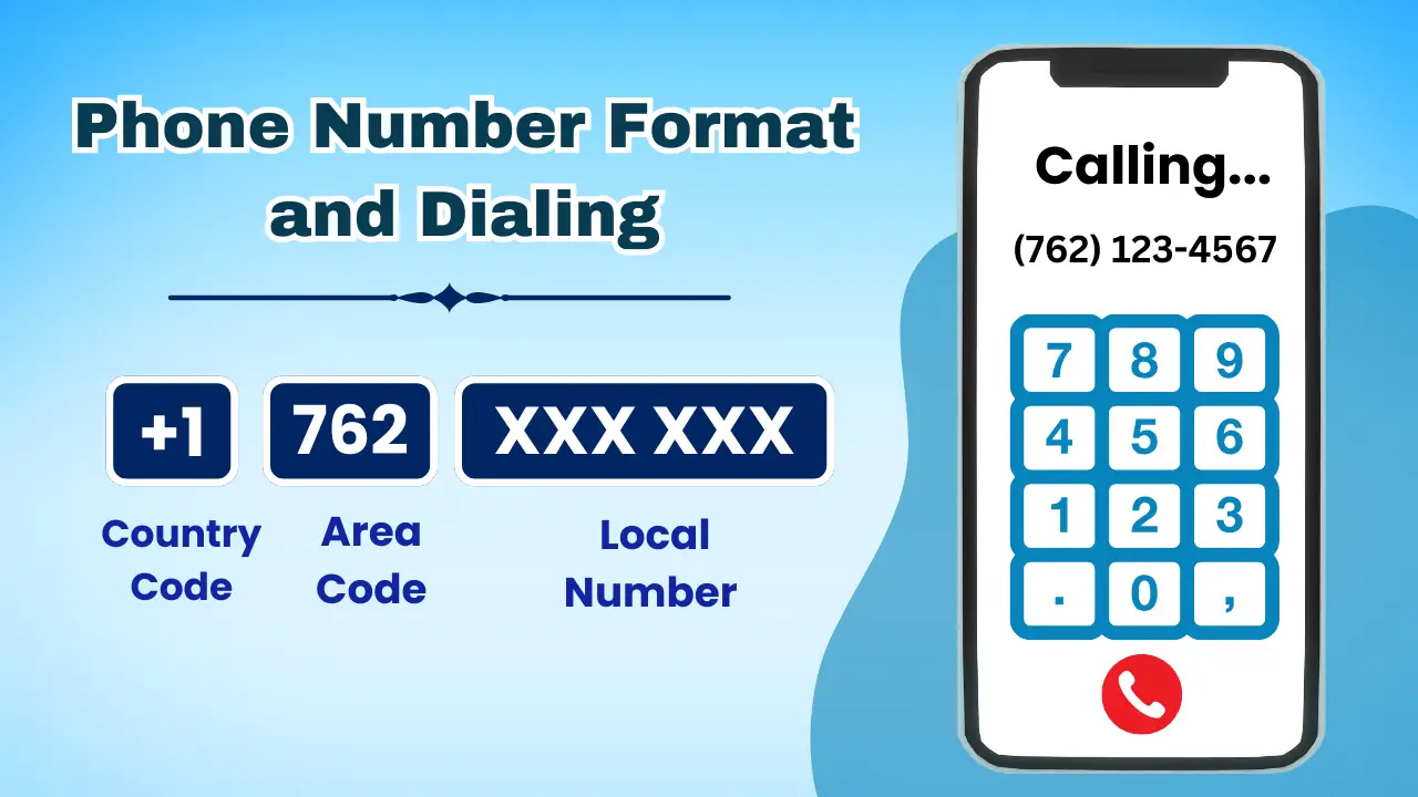 Phone Number Format and Dialing