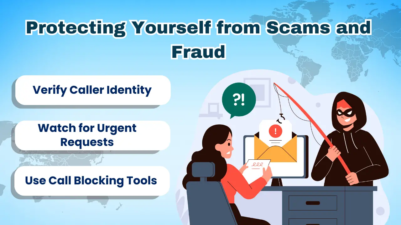 Protecting Yourself from Scams and Fraud