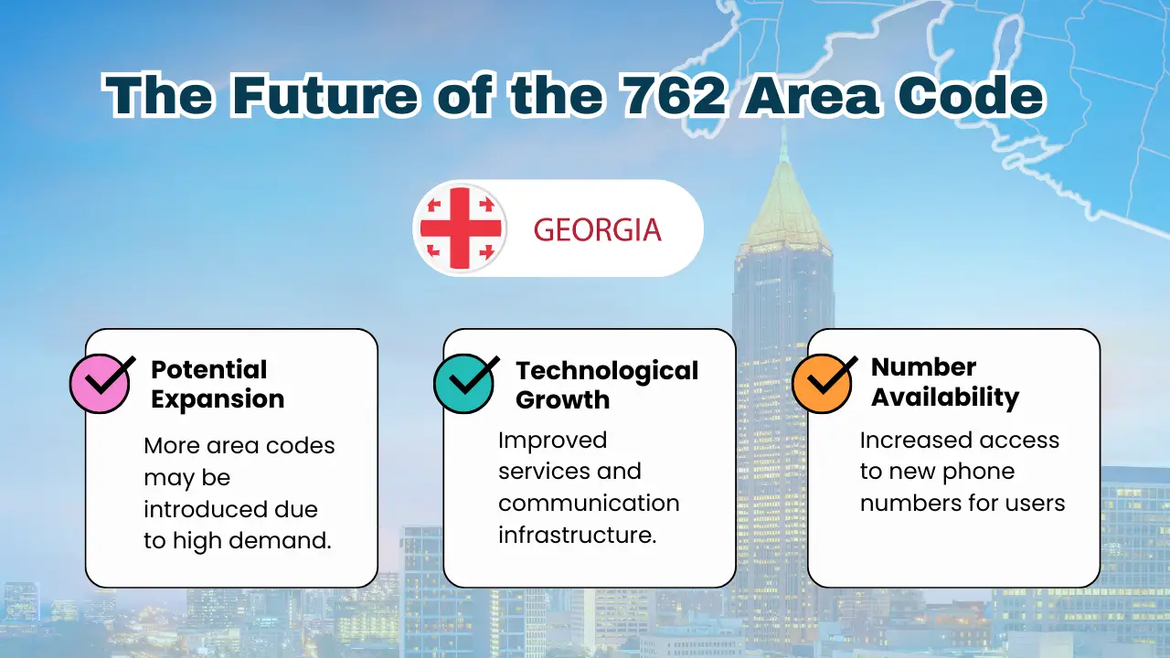 The Future of the 762 Area Code