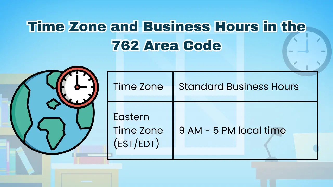 Time Zone and Business Hours in the 762 Area Code