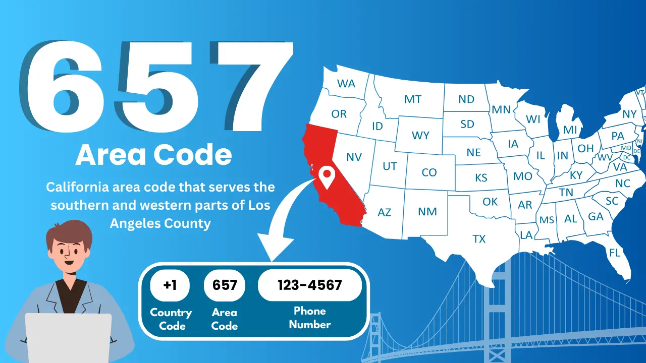 Read more about the article 657 Area Code: Location, Dialing, Business Benefits, and More