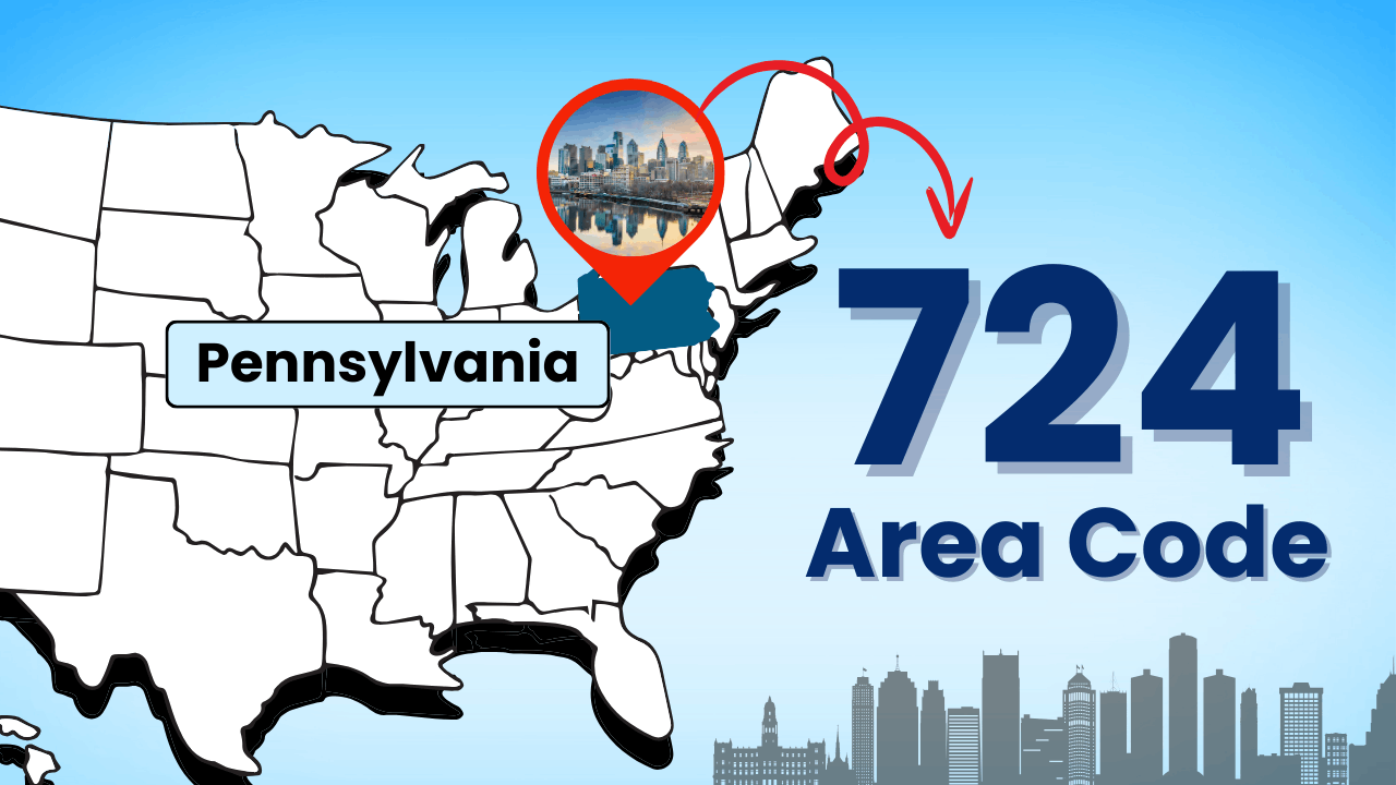 Read more about the article 724 Area Code Pennsylvania: Location, Coverage & Dialing Rules