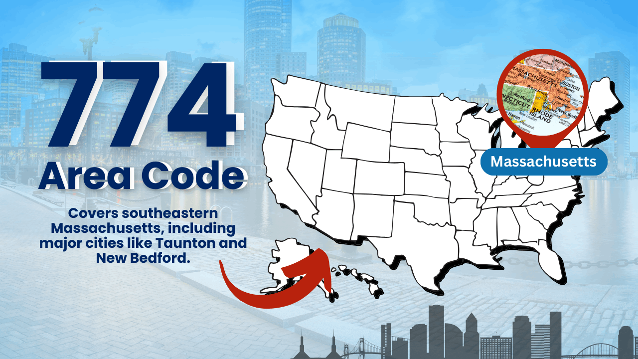 Read more about the article 774 Area Code Massachusetts: How to Dial, Location & Business Benefits