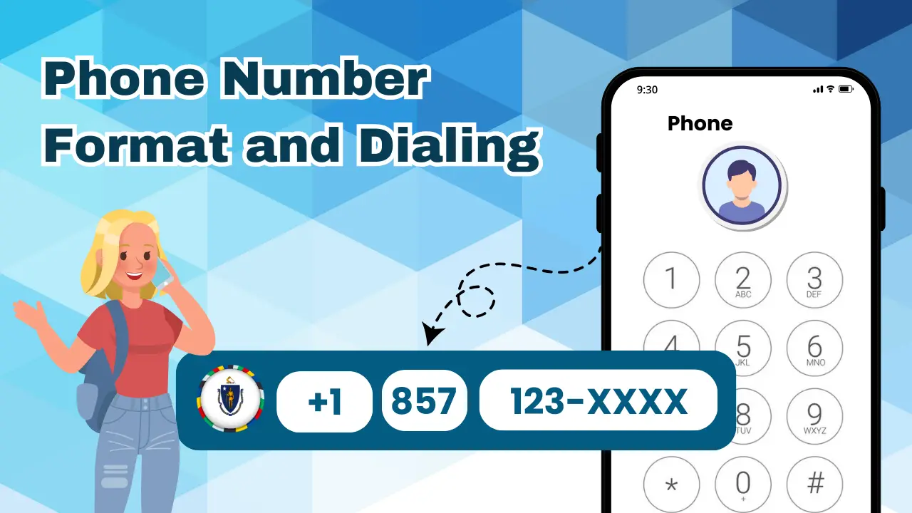 Phone Number Format and Dialing