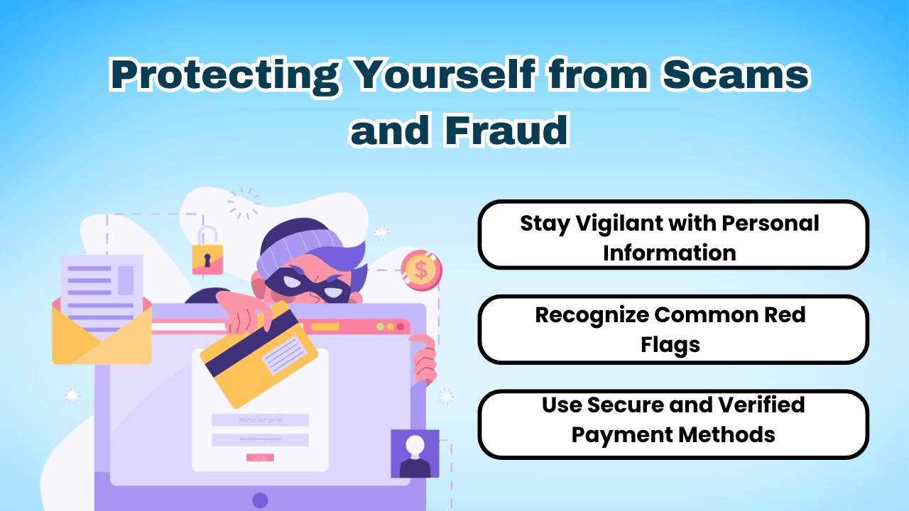 Protecting Yourself from Scams and Fraud