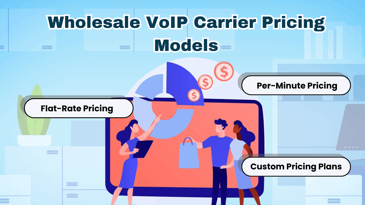 Wholesale VoIP Carrier Pricing Models